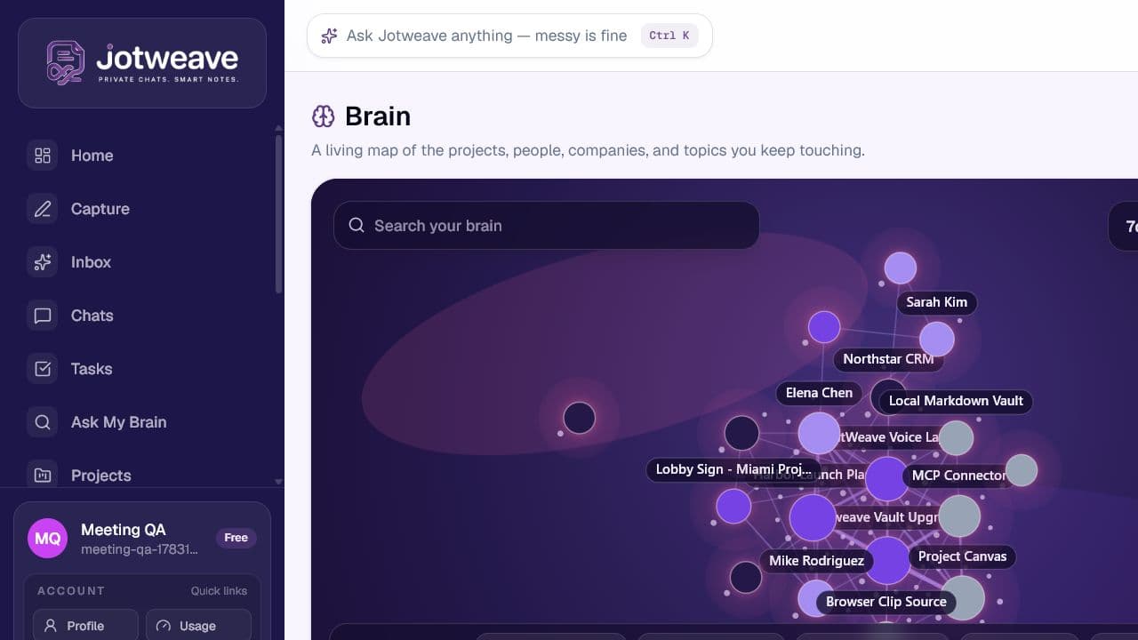 JotWeave Brain view showing connected project, person, company, and topic hubs